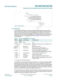 SC16IS760IPW Datasheet Page 15