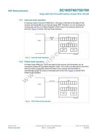 SC16IS760IPW Datasheet Page 16