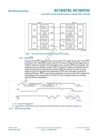 SC16IS762IBS Datasheet Page 9