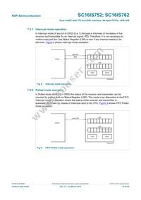 SC16IS762IBS Datasheet Page 15