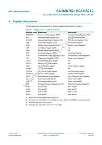 SC16IS762IBS Datasheet Page 19