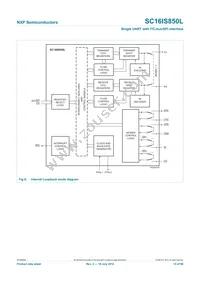 SC16IS850LIBS Datasheet Page 15