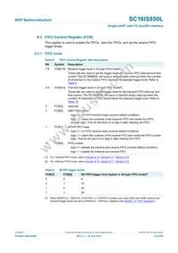 SC16IS850LIBS Datasheet Page 23