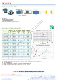 SC1813FH-R56 Datasheet Cover