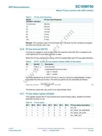 SC18IM700IPW Datasheet Page 13