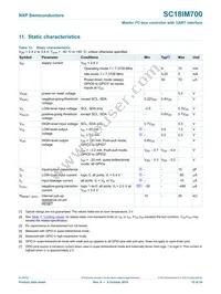 SC18IM700IPW Datasheet Page 15