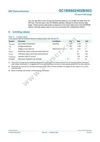 SC18IS603IPW Datasheet Page 15