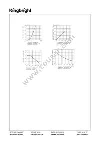 SC23-11EWA Datasheet Page 4