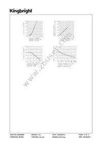 SC23-11YWA Datasheet Page 4