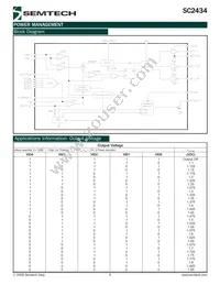 SC2434SWTRT Datasheet Page 5
