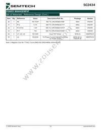 SC2434SWTRT Datasheet Page 14