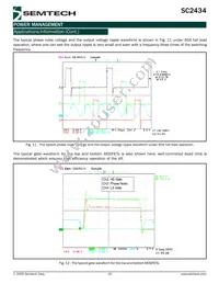 SC2434SWTRT Datasheet Page 16