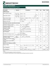 SC2446AITSTRT Datasheet Page 4