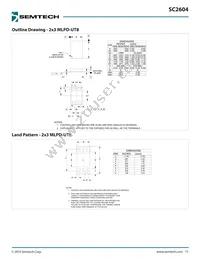 SC2604ULTRT Datasheet Page 15