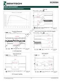 SC2608ASTRT-A0 Datasheet Page 11