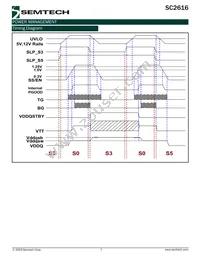 SC2616MLTR Datasheet Page 7