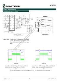 SC2620SETRT Datasheet Page 23