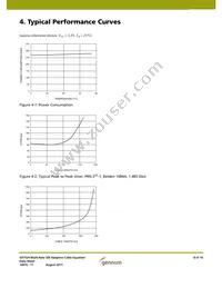 SC2672STRT Datasheet Page 8