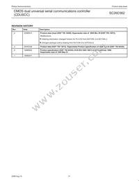 SC26C562C1A Datasheet Page 21