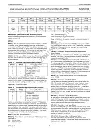 SC26C92C1B Datasheet Page 16