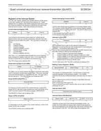 SC28C94A1N Datasheet Page 23