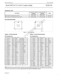 SC28L194A1A Datasheet Page 3
