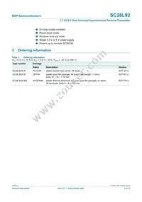 SC28L92A1BS Datasheet Page 3