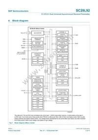 SC28L92A1BS Datasheet Page 4