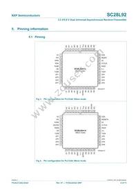 SC28L92A1BS Datasheet Page 6
