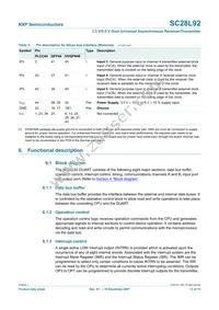 SC28L92A1BS Datasheet Page 13