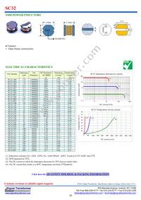 SC32-8R2 Datasheet Cover