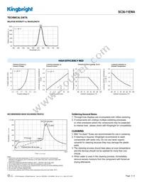 SC36-11EWA Datasheet Page 3