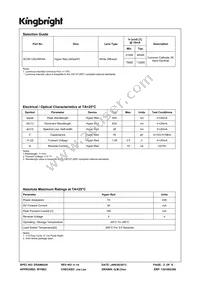 SC39-12SURKWA Datasheet Page 2