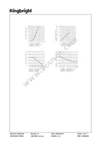 SC40-18YWA Datasheet Page 4