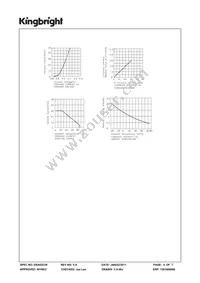 SC40-19EWA Datasheet Page 4