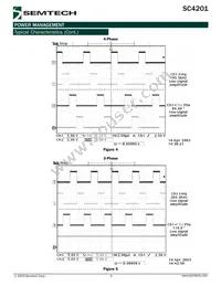 SC4201IMSTRT Datasheet Page 6