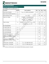 SC4250HISTR Datasheet Page 3