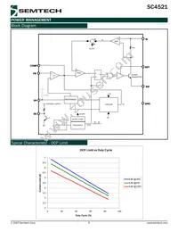 SC4521SETRT-A0 Datasheet Page 5