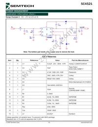 SC4521SETRT-A0 Datasheet Page 13