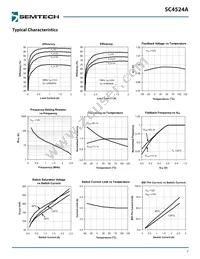 SC4524ASETRT Datasheet Page 7