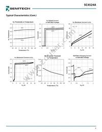 SC4524ASETRT Datasheet Page 8