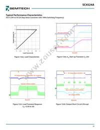 SC4524ASETRT Datasheet Page 18