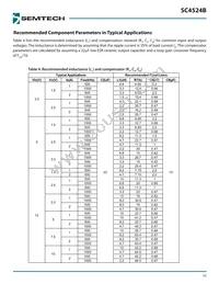 SC4524BSETRT Datasheet Page 15