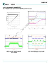 SC4524BSETRT Datasheet Page 17