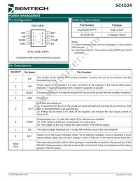 SC4524SETRT Datasheet Page 4