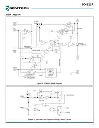 SC4525ASETRT Datasheet Page 6