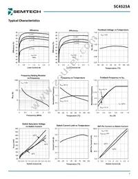 SC4525ASETRT Datasheet Page 7