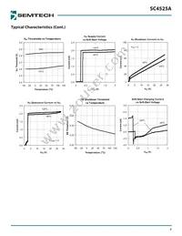 SC4525ASETRT Datasheet Page 8