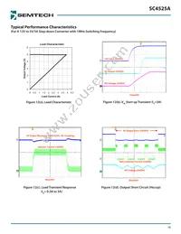 SC4525ASETRT Datasheet Page 18