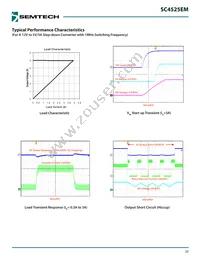 SC4525EMSETRT Datasheet Page 20